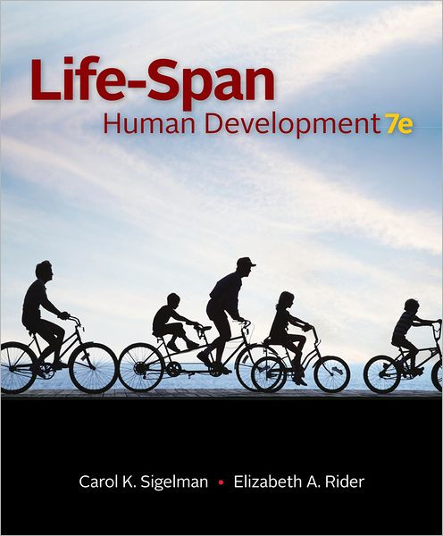 human lifespan development Key words for unit 1 learn with flashcards, games, and more — for free. human lifespan development Key words for unit 1 learn with flashcards, games, and more — for free.