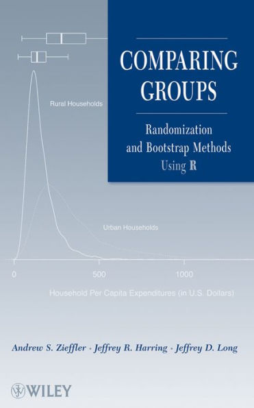 Comparing Groups: Randomization and Bootstrap Methods Using R
