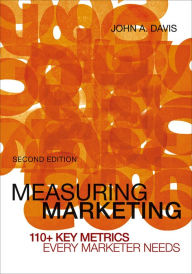 Measuring Marketing: 110+ Key Metrics Every Marketer Needs