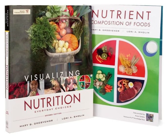 Visualizing Nutrition Everyday Choices with Nutrition Composition of