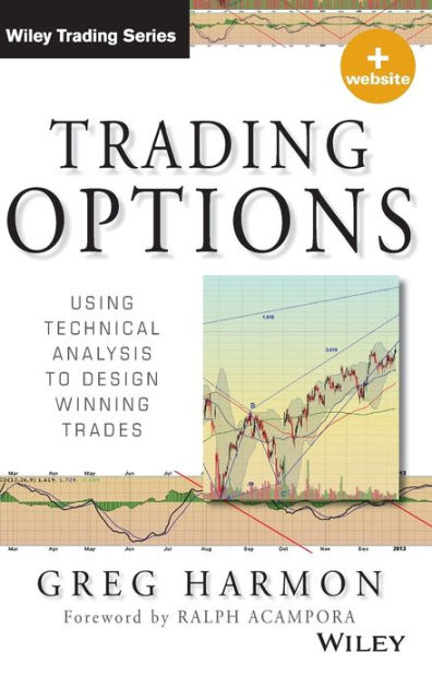 Trading options using technical analysis to design winning trades + website