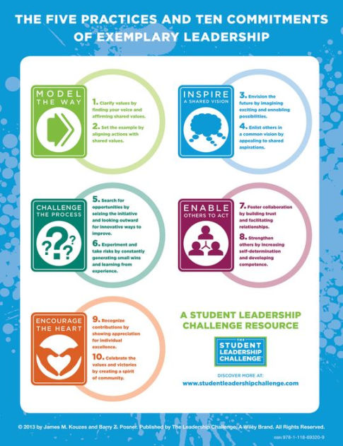 The Student Leadership Challenge: The Five Practices Of Exemplary ...