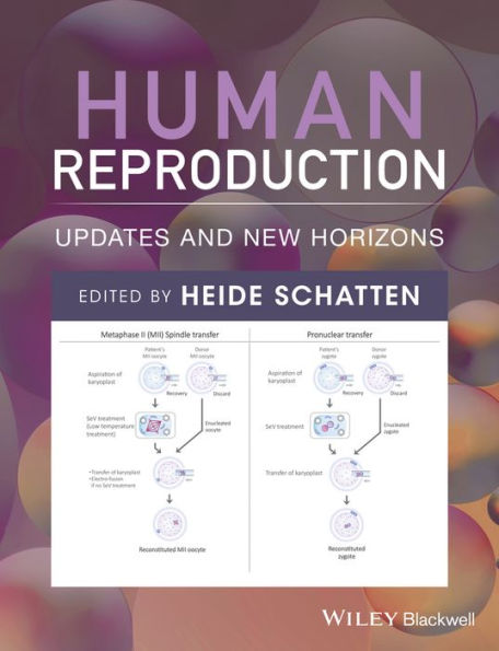 Human Reproduction: Updates and New Horizons