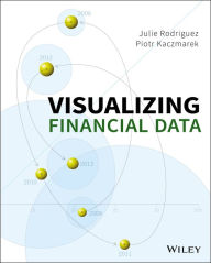Title: Visualizing Financial Data, Author: Julie Rodriguez