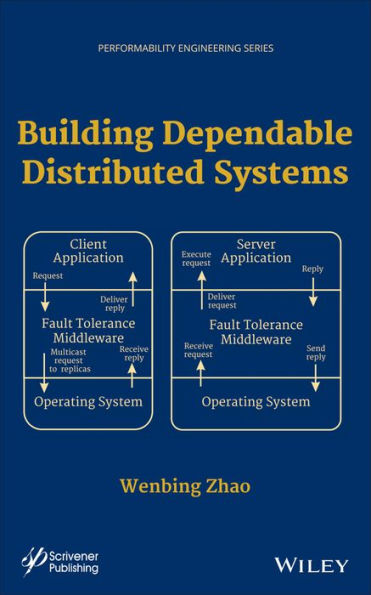 Building Dependable Distributed Systems