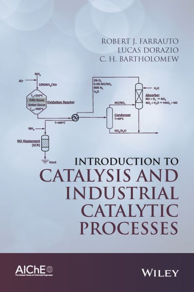 Introduction to Catalysis and Industrial Catalytic Processes