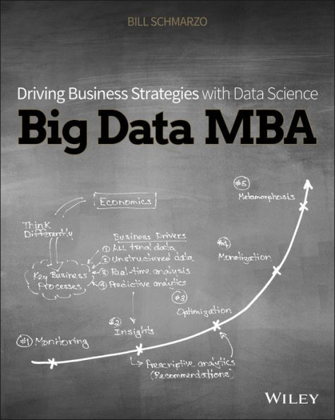 Big Data MBA: Driving Business Strategies with Data Science