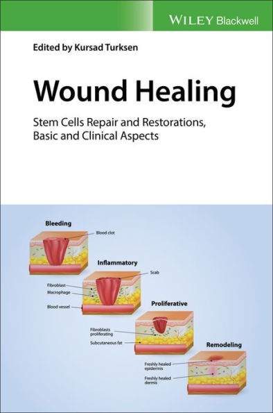Wound Healing: Stem Cells Repair and Restorations, Basic and Clinical Aspects / Edition 1