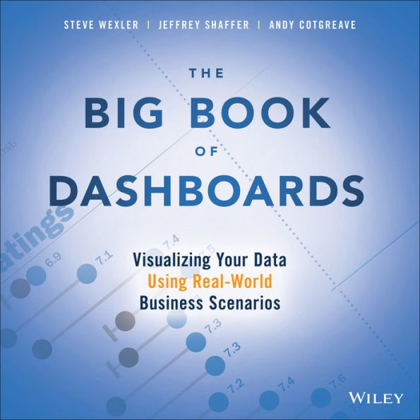 The Big Book of Dashboards: Visualizing Your Data Using Real-World Business Scenarios