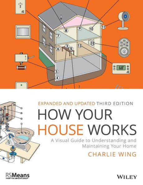 How Your House Works: A Visual Guide to Understanding and Maintaining Your Home