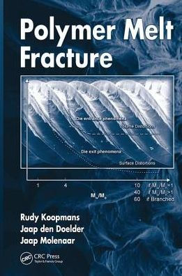 Polymer Melt Fracture