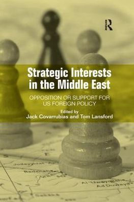 Strategic Interests in the Middle East: Opposition or Support for US Foreign Policy