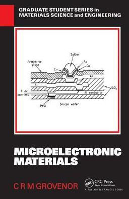Microelectronic Materials