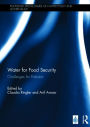 Water for Food Security: Challenges for Pakistan