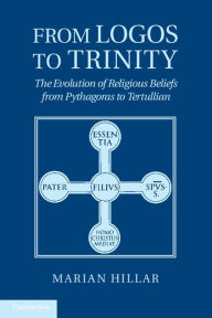 Title: From Logos to Trinity: The Evolution of Religious Beliefs from Pythagoras to Tertullian, Author: Marian Hillar