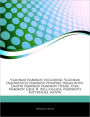 Articles On Vladimir Nabokov, including: Vladimir Dmitrievich Nabokov, Nymphet, Brian Boyd, Dmitri Nabokov, Nabokov House, Vera Nabokov, Gene H. Bell-villada, Nabokov's Butterflies, Katow