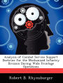 Analysis of Combat Service Support Doctrine for the Mechanized Infantry Division During Wide Frontage Operations