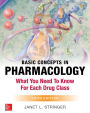 Basic Concepts in Pharmacology: What You Need to Know for Each Drug Class, Fifth Edition / Edition 5