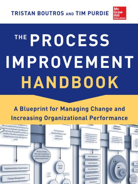 The Process Improvement Handbook (PB) By Tristan Boutros, Paperback ...