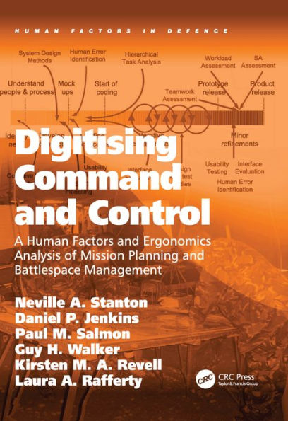 Digitising Command and Control: A Human Factors and Ergonomics Analysis of Mission Planning and Battlespace Management