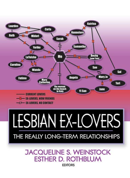 Lesbian Ex-Lovers: The Really Long-Term Relationships