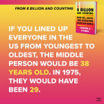 Alternative view 2 of 8 Billion and Counting: How Sex, Death, and Migration Shape Our World