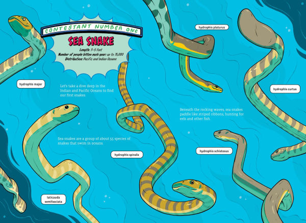 The Deadliest: Snake