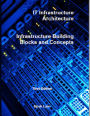 IT Infrastructure Architecture - Infrastructure Building Blocks and Concepts Third Edition