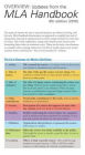 The Cengage Essential Reference Card to the MLA Handbook for Writers of Research Papers / Edition 4