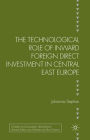 The Technological Role of Inward Foreign Direct Investment in Central East Europe