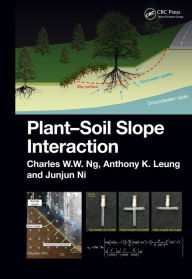 Title: Plant-Soil Slope Interaction, Author: Charles Ng