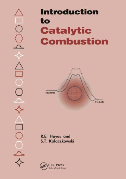 Introduction to Catalytic Combustion