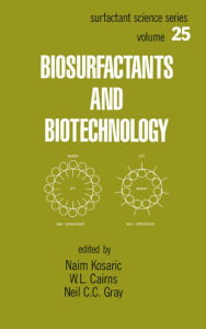 Title: Biosurfactants and Biotechnology, Author: Naim Kosaric