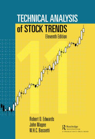 Title: Technical Analysis of Stock Trends, Author: Robert D. Edwards