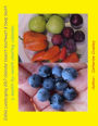 Edible Landscaping 2017 Calendar Desert Southwest & Deep South