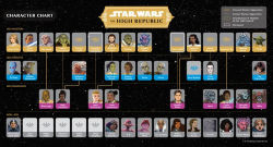Alternative view 2 of A Test of Courage (Star Wars: The High Republic)