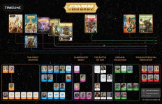 Alternative view 3 of A Test of Courage (Star Wars: The High Republic)