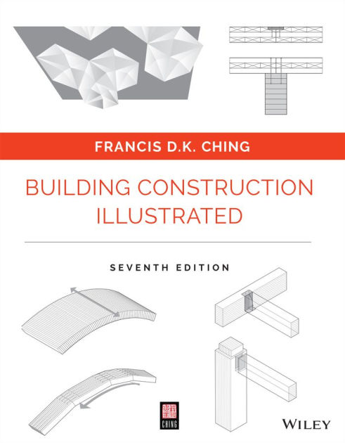洋書 History of design and design law History of Design and Design Law: An International and