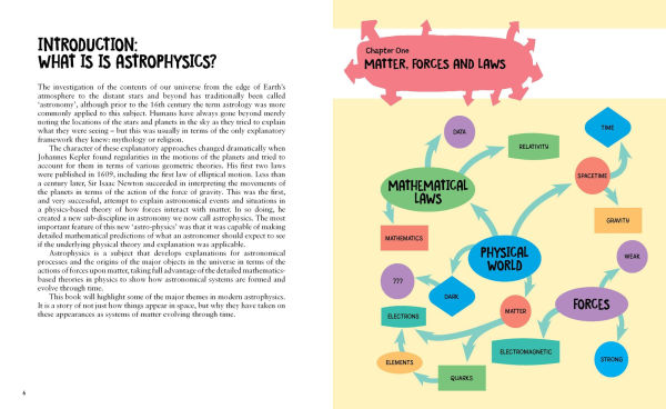 Astrophysics 101: An Essential Guide to the Science of the Universe