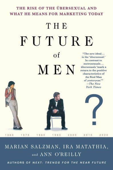 The Future of Men: The Rise of the Übersexual and What He Means for Marketing Today