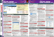 Microsoft Outlook (SparkCharts)