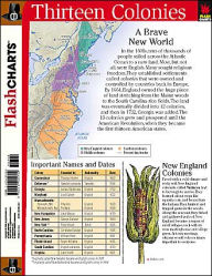 Thirteen Colonies (FlashCharts)