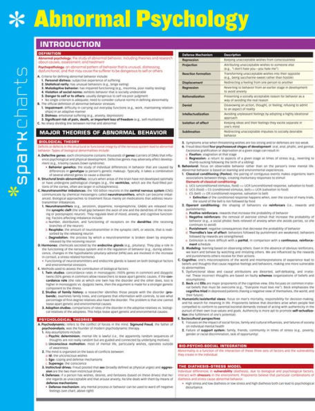 Abnormal Psychology SparkCharts