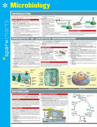 Title: Microbiology SparkCharts, Author: SparkNotes