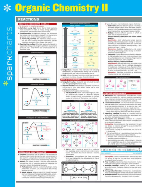 Organic Chemistry II SparkCharts: Organic Chemistry Reactions