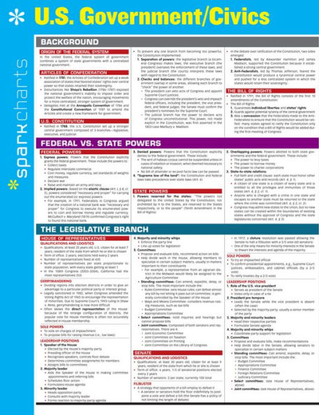 U.S. Government/Civics SparkCharts