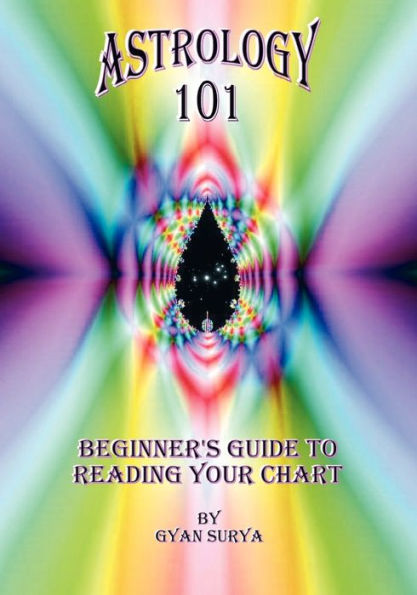 Astrology 101: Beginner's Guide to Reading Your Chart