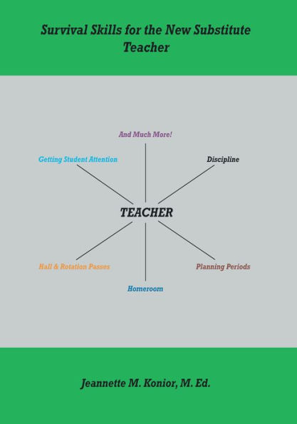 Survival Skills For The New Substitute Teacher