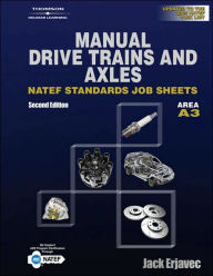 NATEF Standard Jobsheet A3 / Edition 2