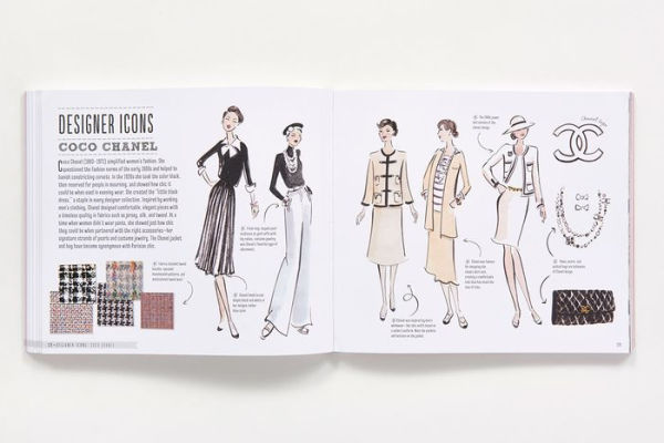 Sketch Your Style: A Guided Sketchbook for Drawing Your Dream Wardrobe